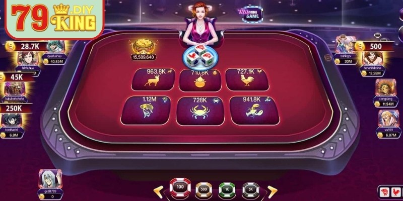 Lý do người chơi nên tham gia tựa game bầu cua 79King