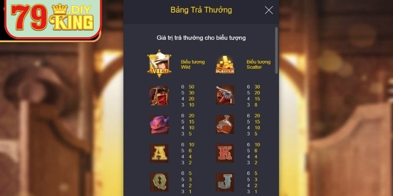 Các biểu tượng giá trị cao trong game Bounty Showdown
