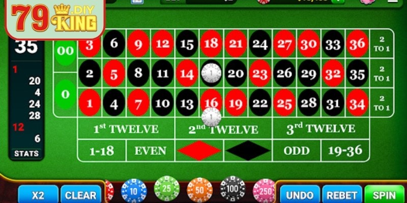 Các phiên bản Roulette 79King phổ biến nhất