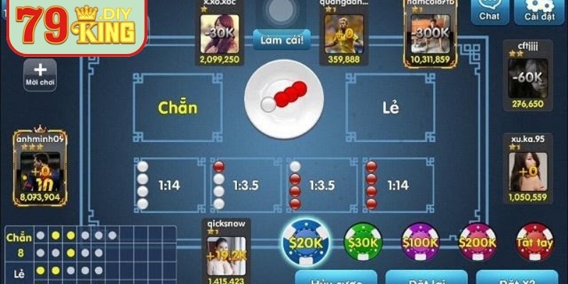 Cách vận hành cơ bản